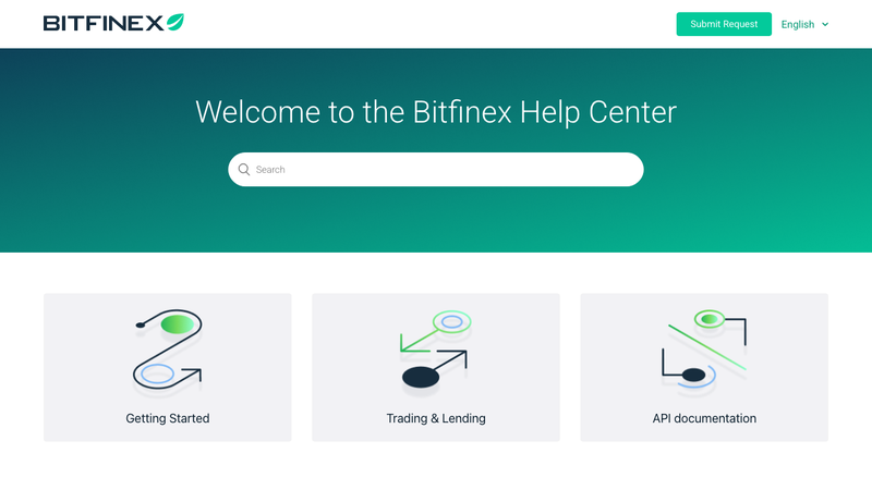 Bitfinex
