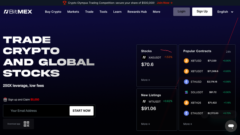 Bitmex