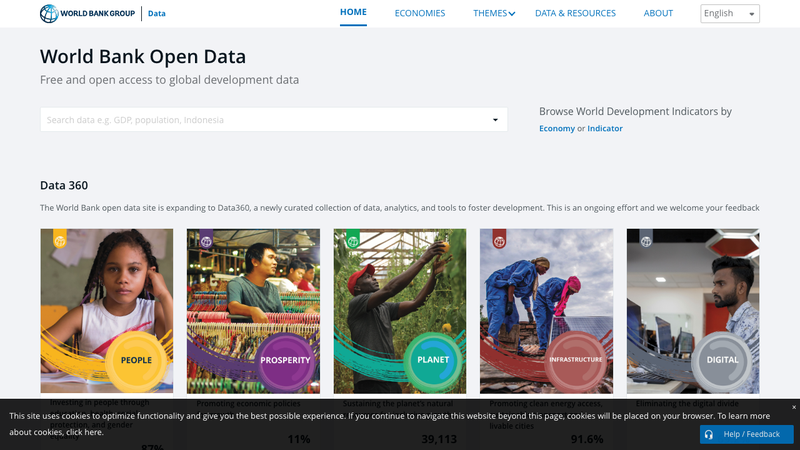 Gender Data Portal