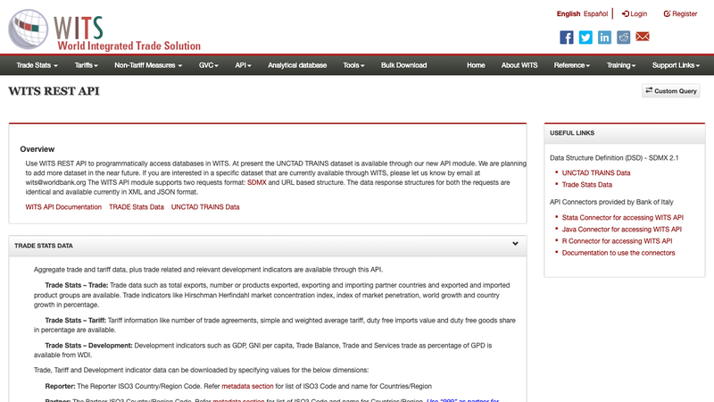 World Bank WITS API